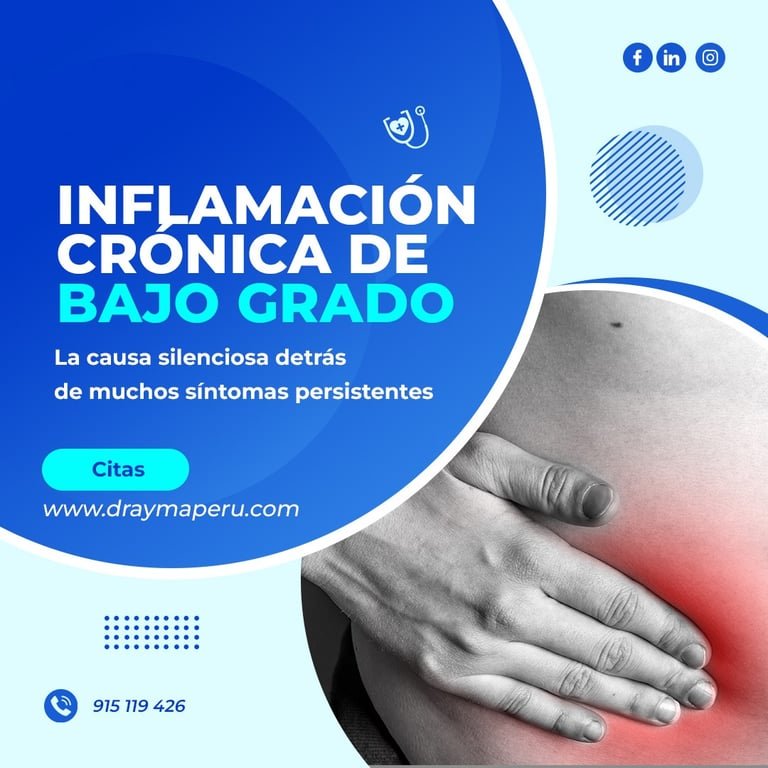 Proyecto marketing clínico Ayma Febrero