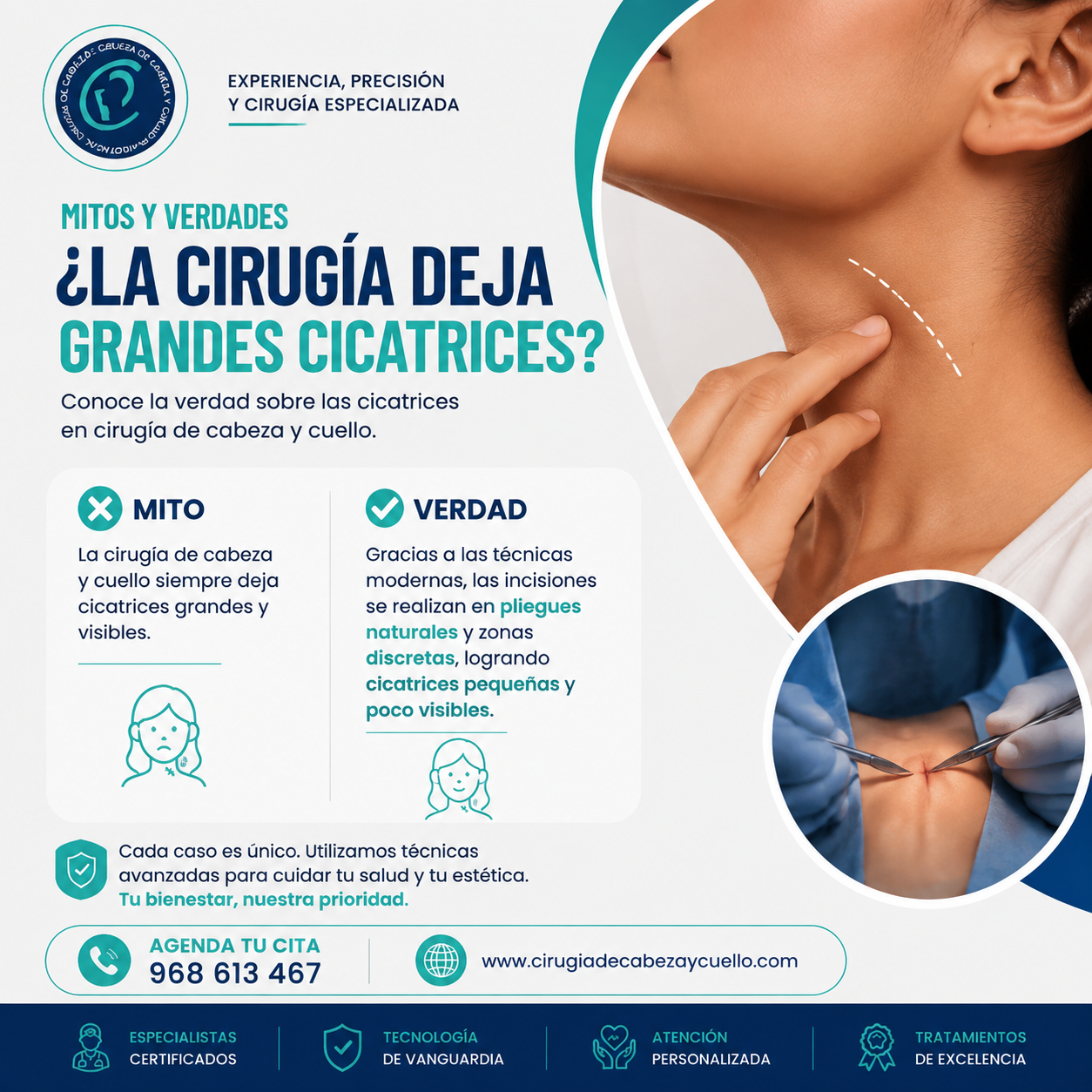 Contenido de marketing clínico sobre cirugía de cabeza y cuello