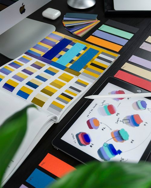 Proceso de branding
